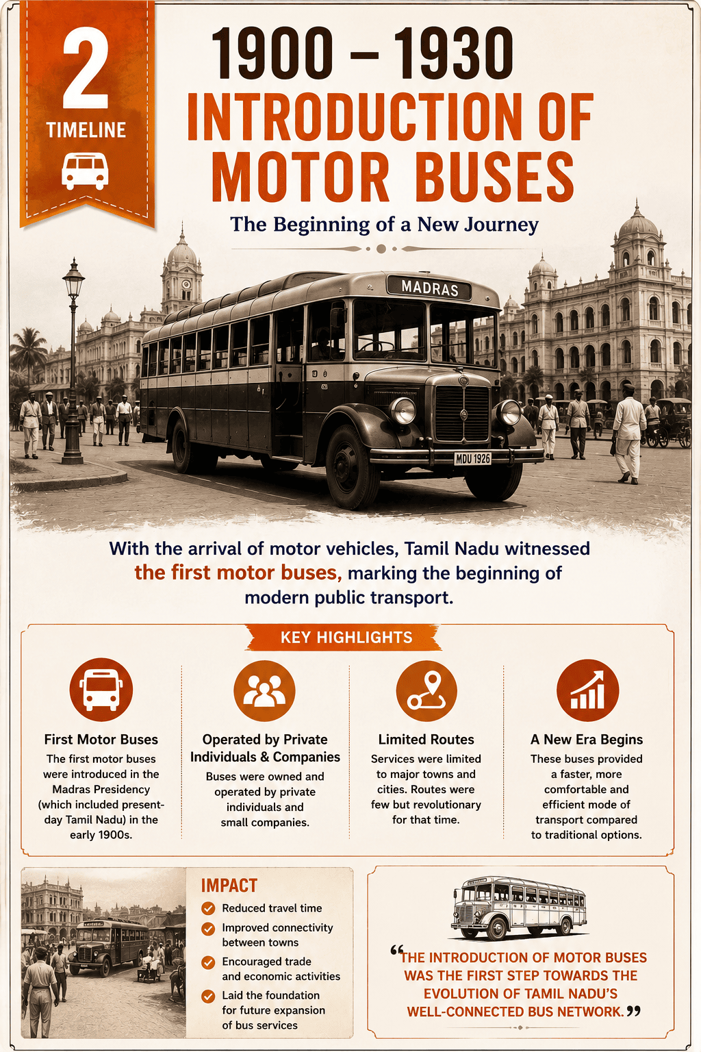 Introduction of Motor Buses