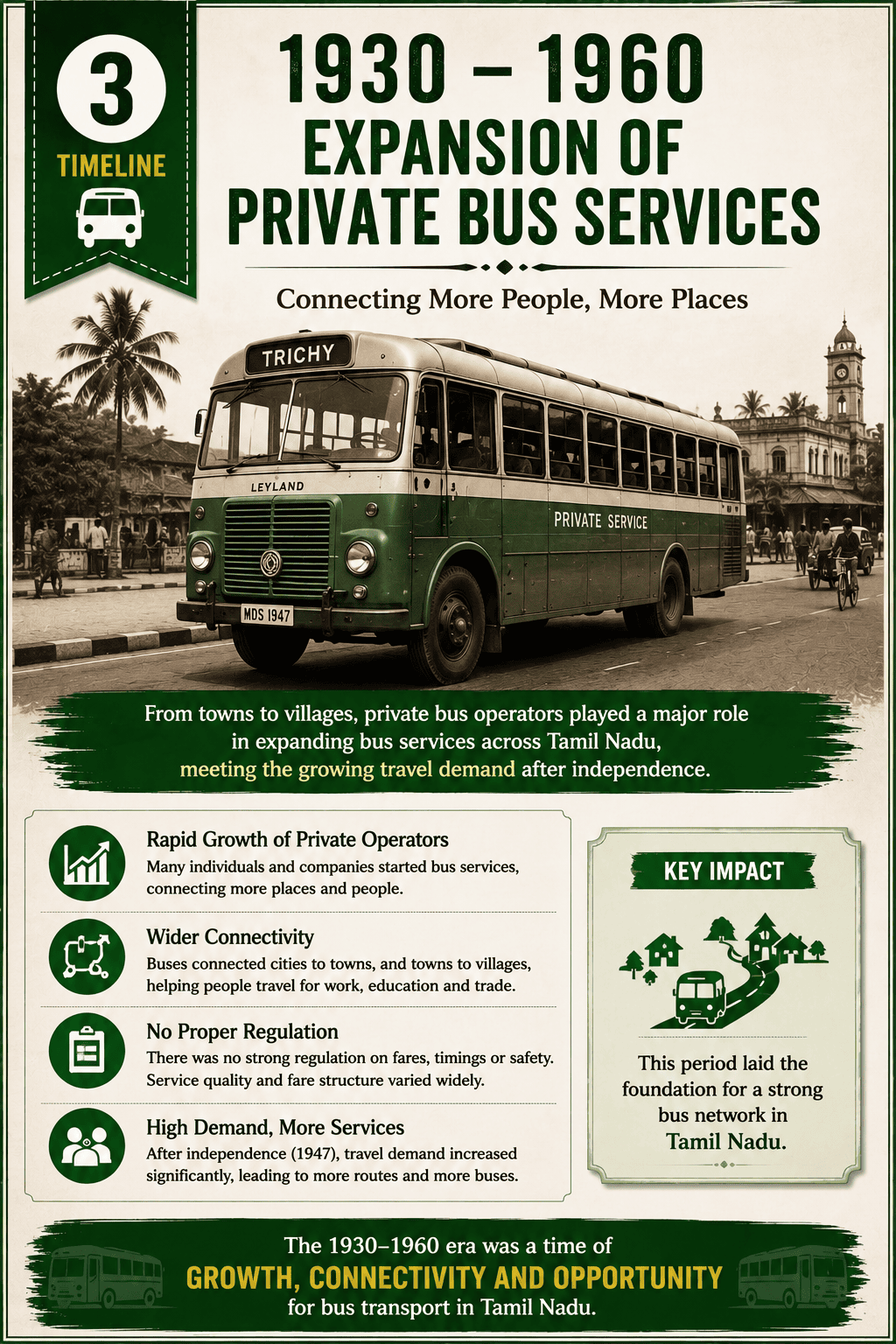 Expansion of private bus services