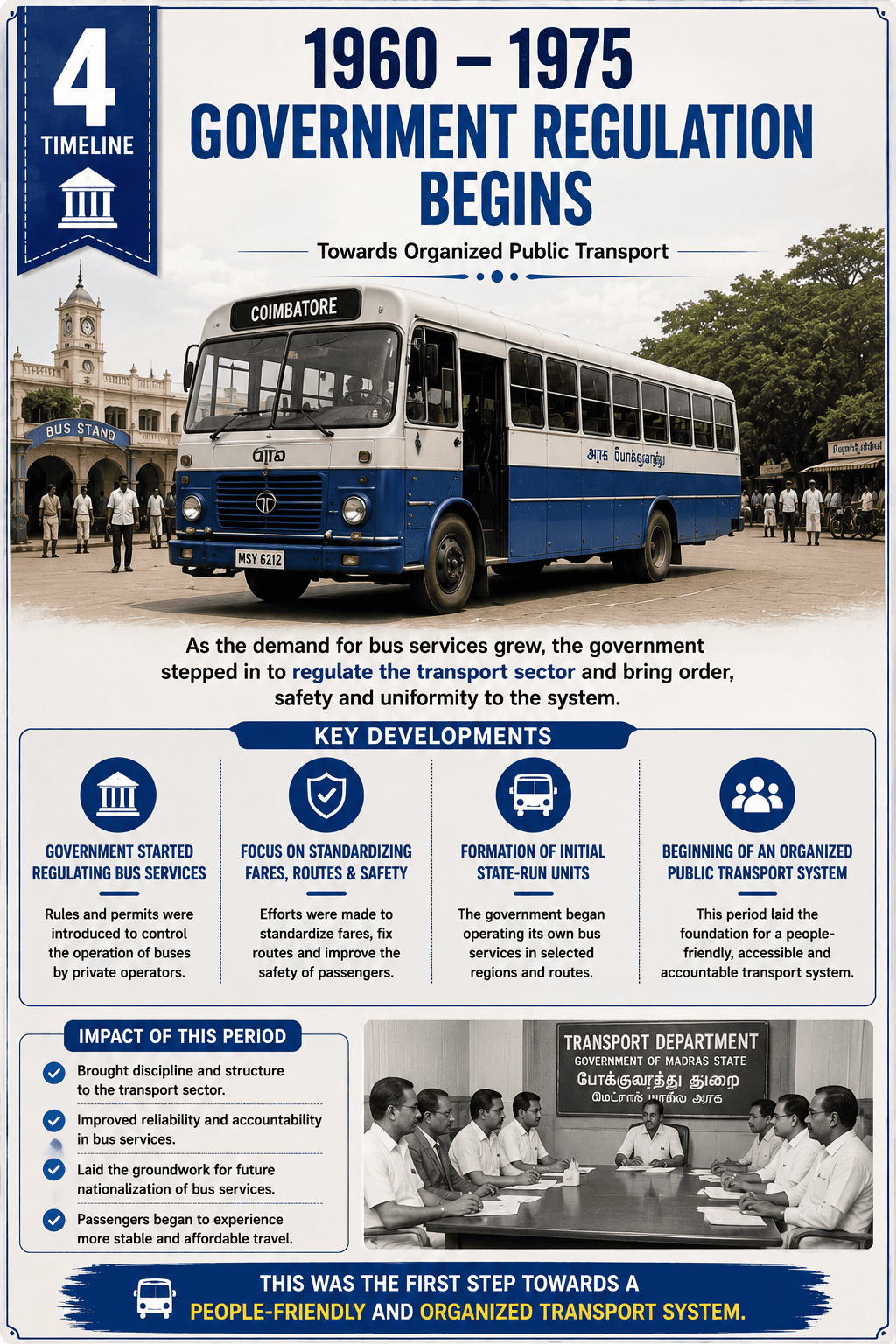 Government regulations for tamilnadu buses