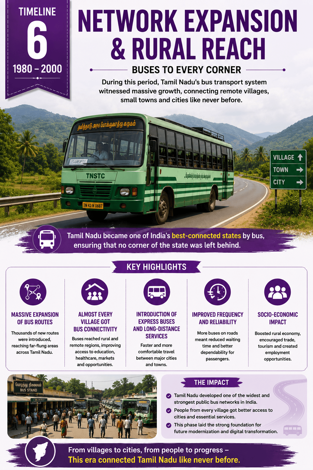 Buses to rural areas