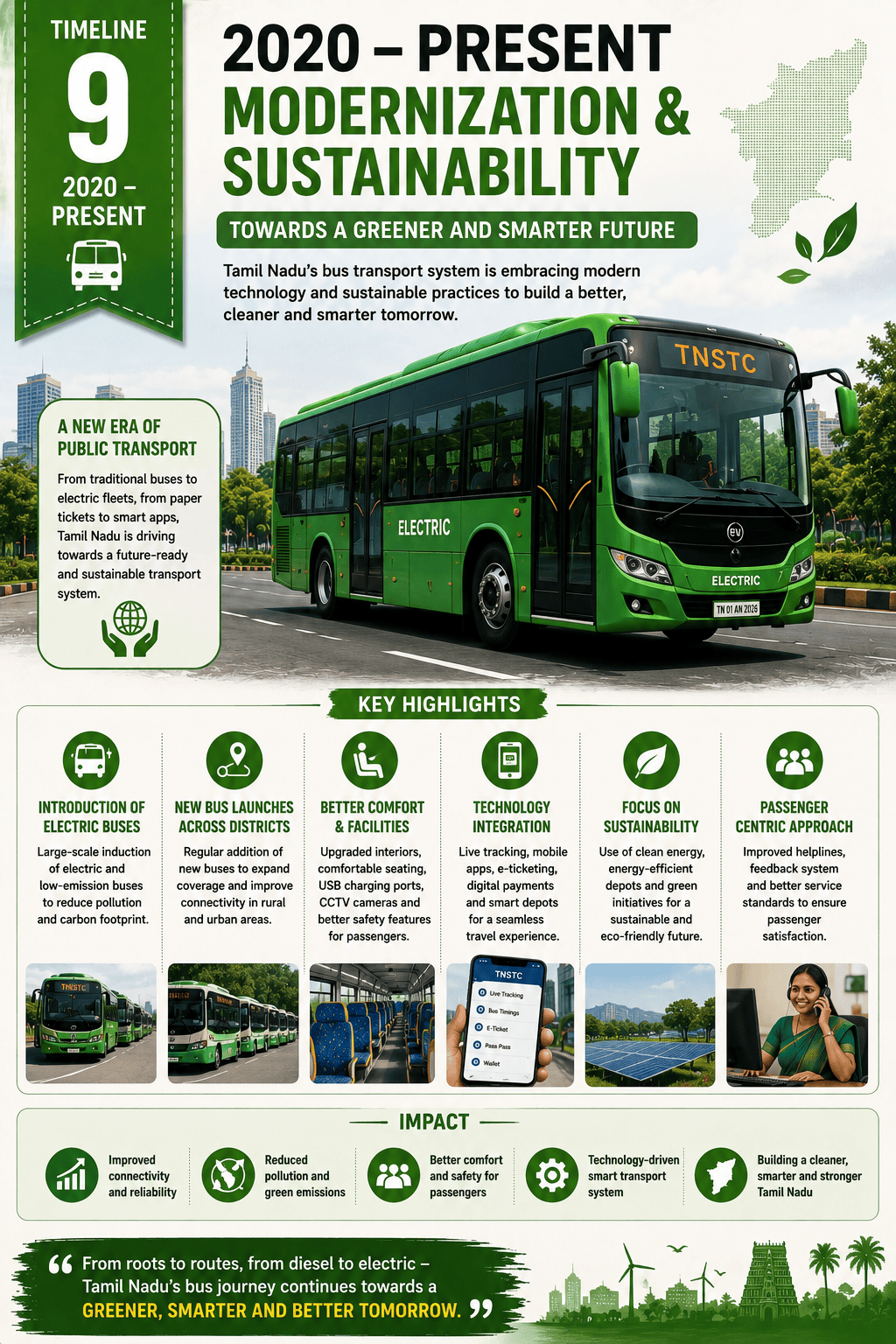 Modernization of Tamilnadu buses