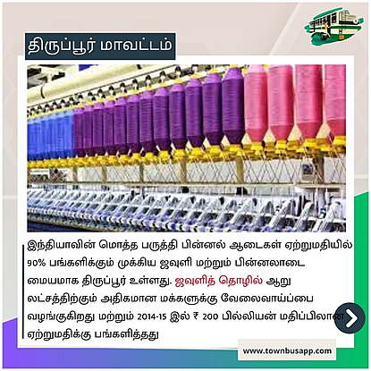 Tirupur textile industry